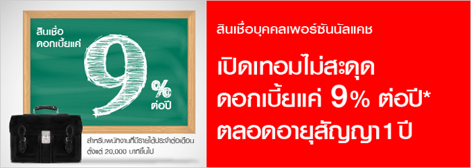 สมัครสินเชื่อ cimb-สินเชื่อบุคคลซีไอเอ็มบี