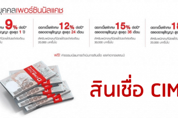 สมัครสินเชื่อ cimb-สินเชื่อบุคคลซีไอเอ็มบี